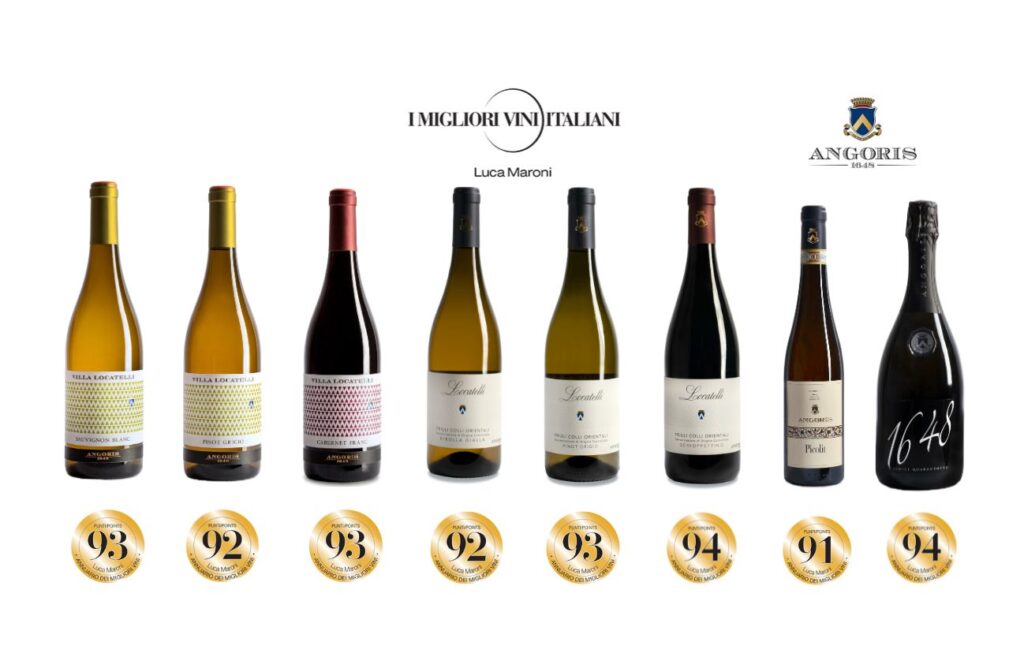 Valutazioni Luca Maroni 2024